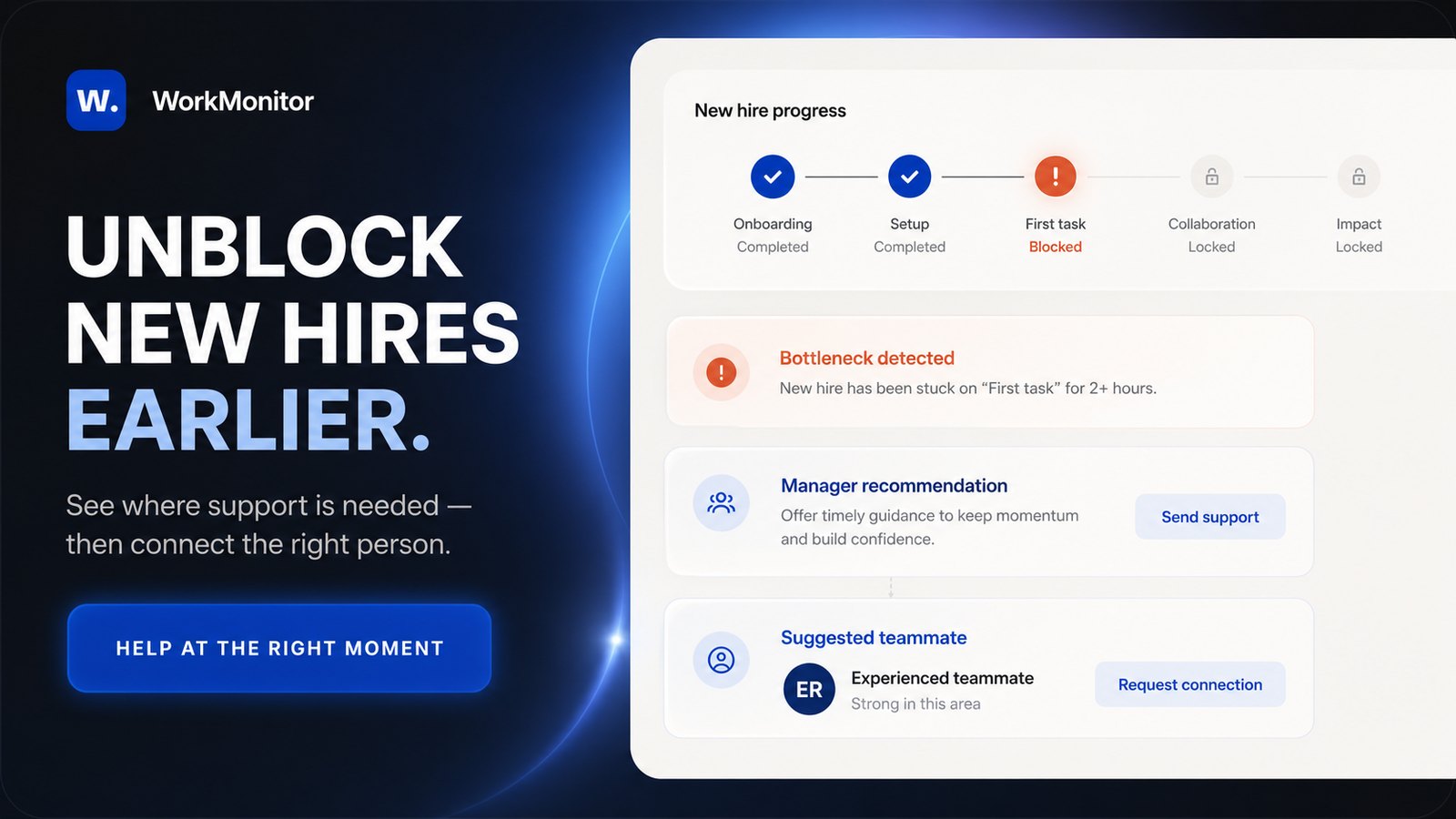 WorkMonitor new hire progress tracker showing a blocked first task and a suggested teammate